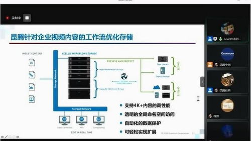 企業數據保護與歸檔線上活動環節5 企業視頻存儲解決方案介紹