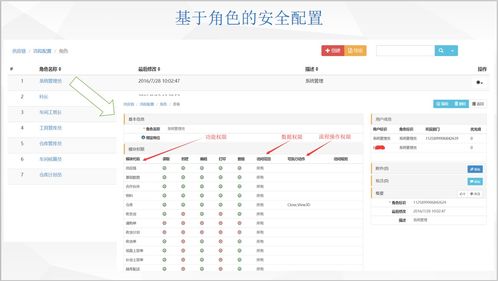 衢州wmcs倉儲管理系統效果怎么樣