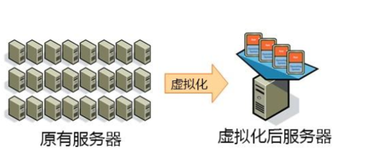 電腦服務器質量深度解析,性能、可靠性、效率與未來發展