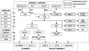 上接d34版